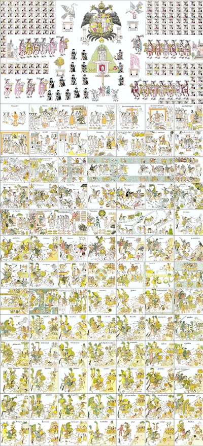 Volledig beeld van de Lienzo de Tlaxcala. Reproductie uit 1773 van de originele versie uit 1584 door Unbekannt Unbekannt